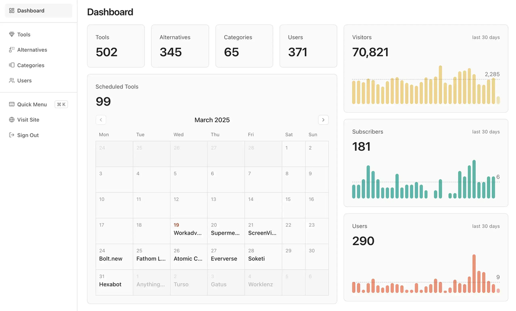 Dashboard