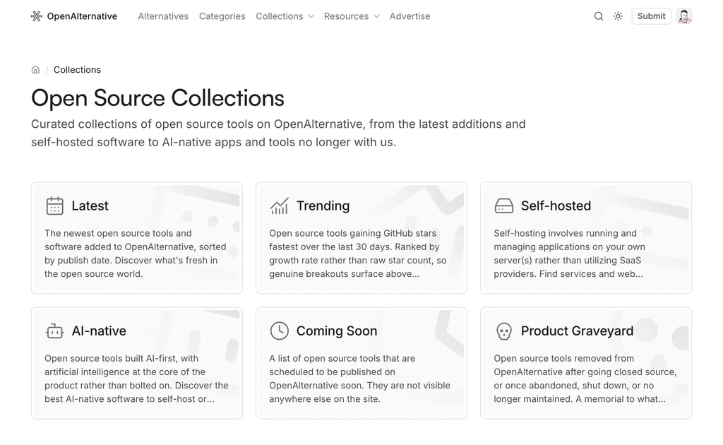 Collections index
