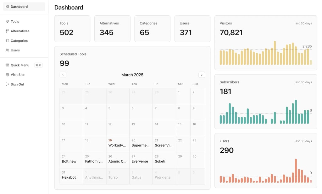 Dashboard