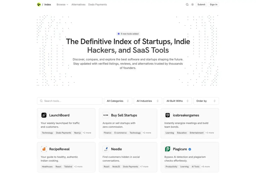 Index by DodoPayments