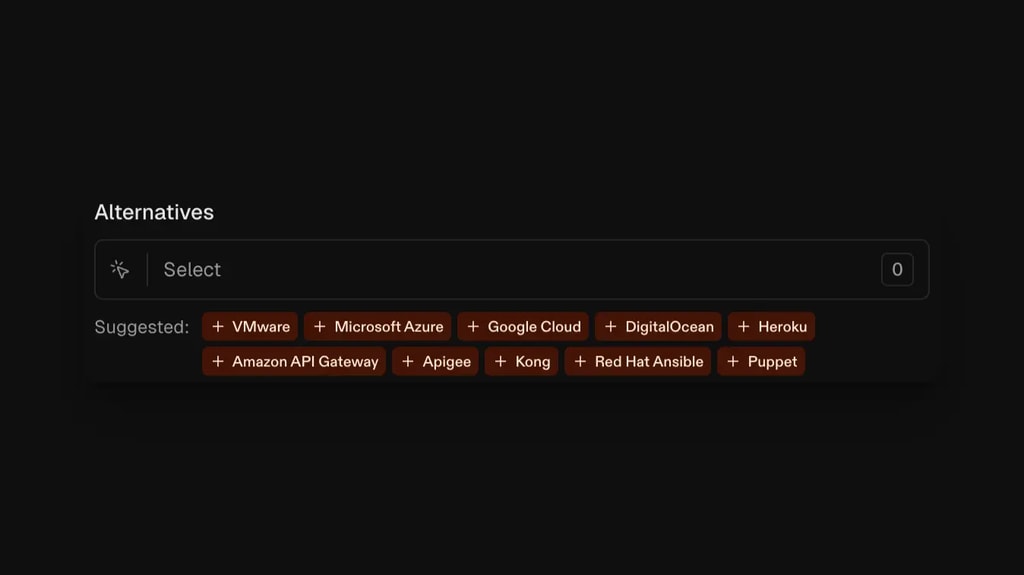 AI content generation